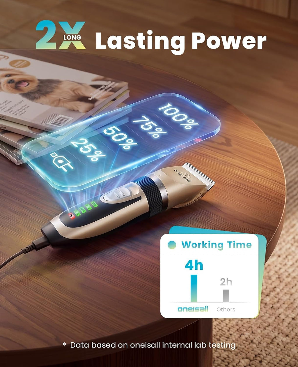 Groom Your Furry Friends with Our LED Display Dog & Cat Clippers! 🐾✨